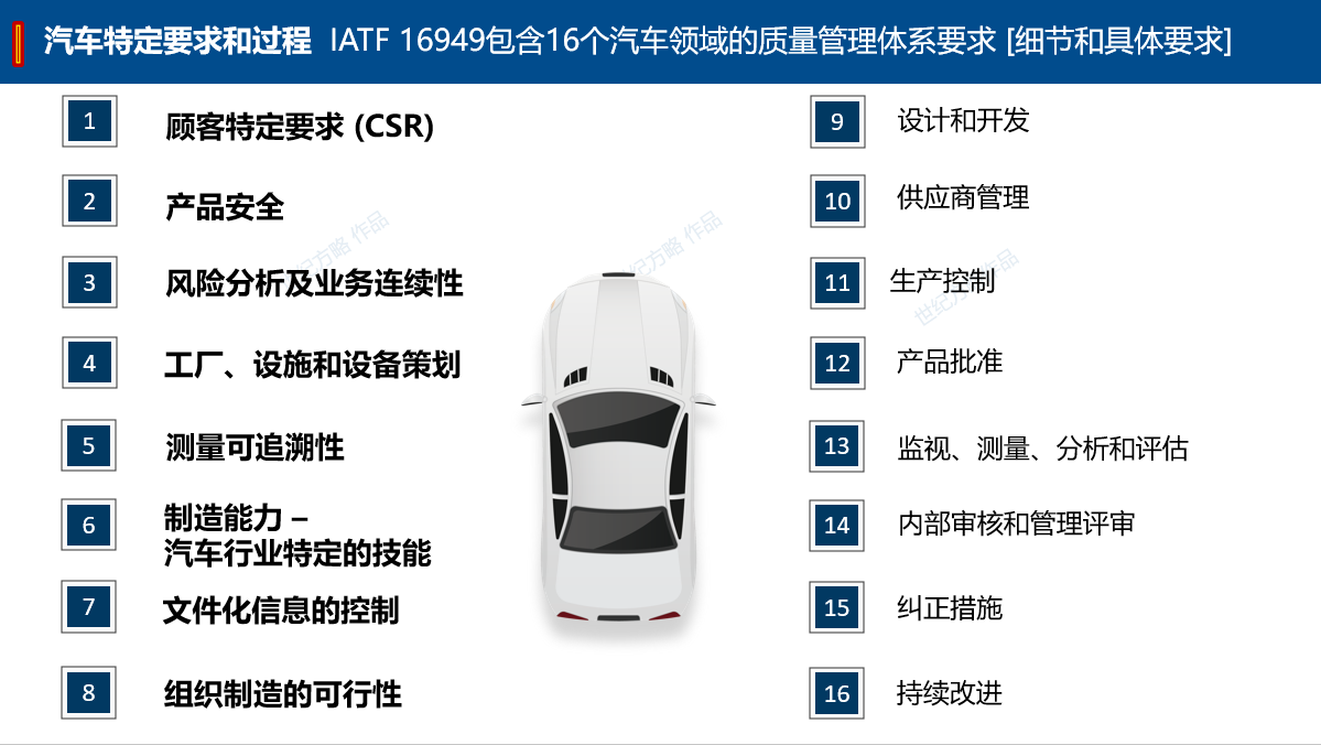 申請(qǐng)IATF16949認(rèn)證需要具備什么要的條件呢?! 申請(qǐng)IATF16949認(rèn)證需要具備什么要的條件呢?!