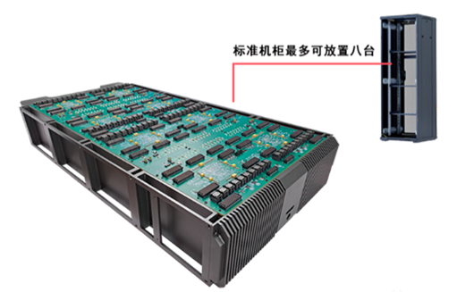 國微集團(tuán)亮相重慶2020 ICCAD,發(fā)布多項(xiàng)國產(chǎn)EDA重量級新品 國微集團(tuán)亮相重慶2020 ICCAD,發(fā)布多項(xiàng)國產(chǎn)EDA重量級新品